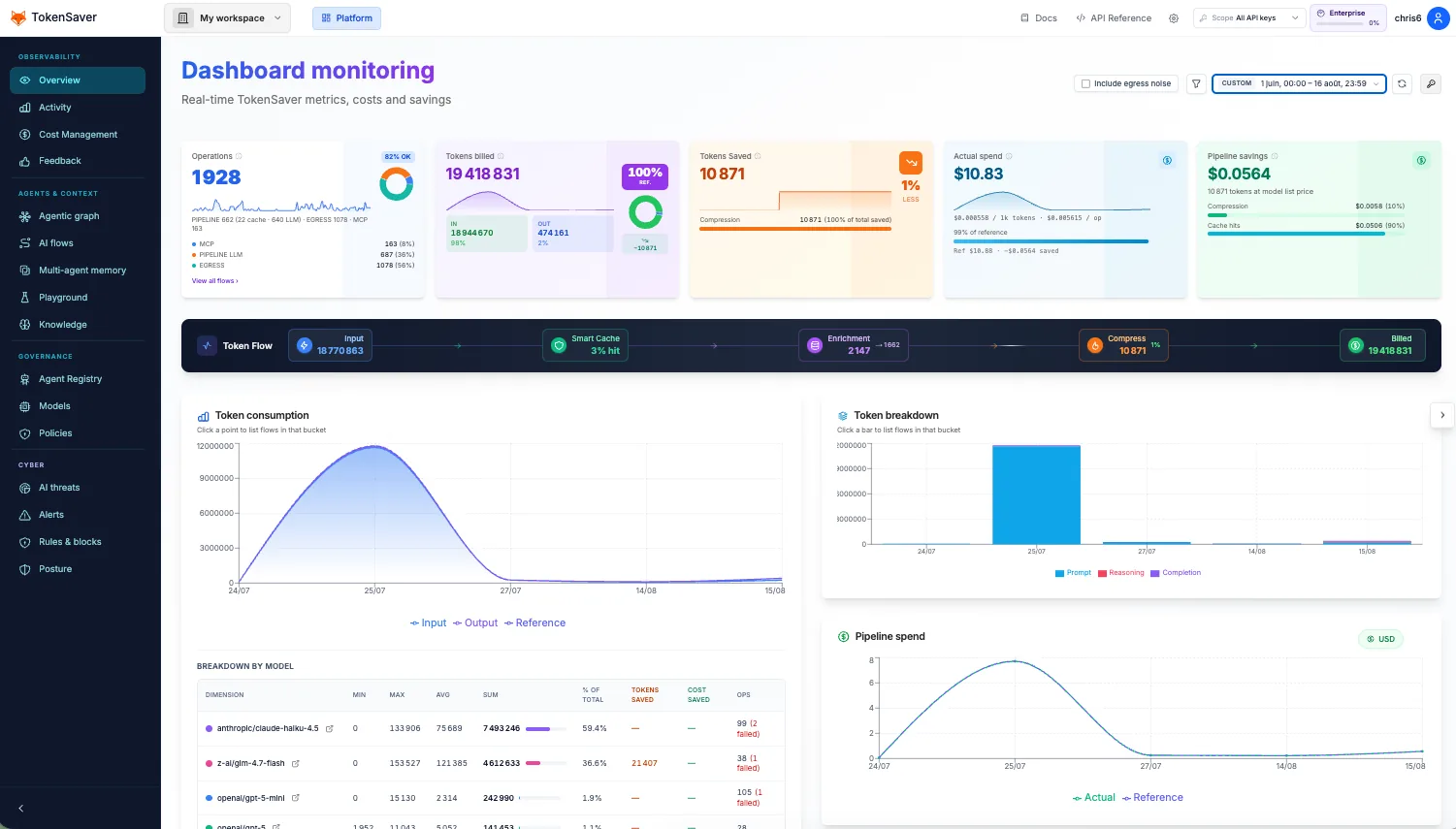 Product hero — console monitoring