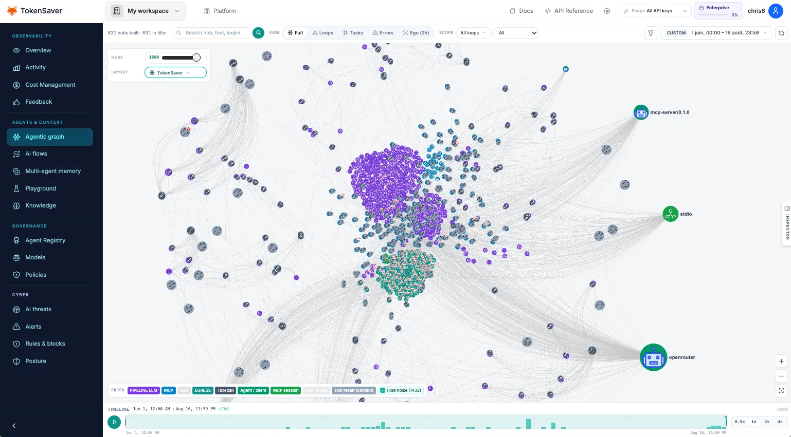 Agentic graph — hub + tool satellites